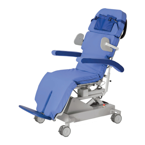 Arjo SARA Combilizer User manual