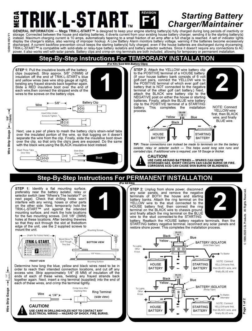 LSL Products Mega TRIK-L-START Step-By-Step Instructions for Temporary Installation