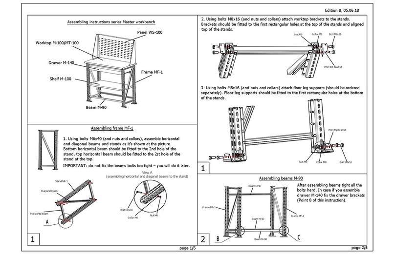 Promet Master Series Assembling instructions