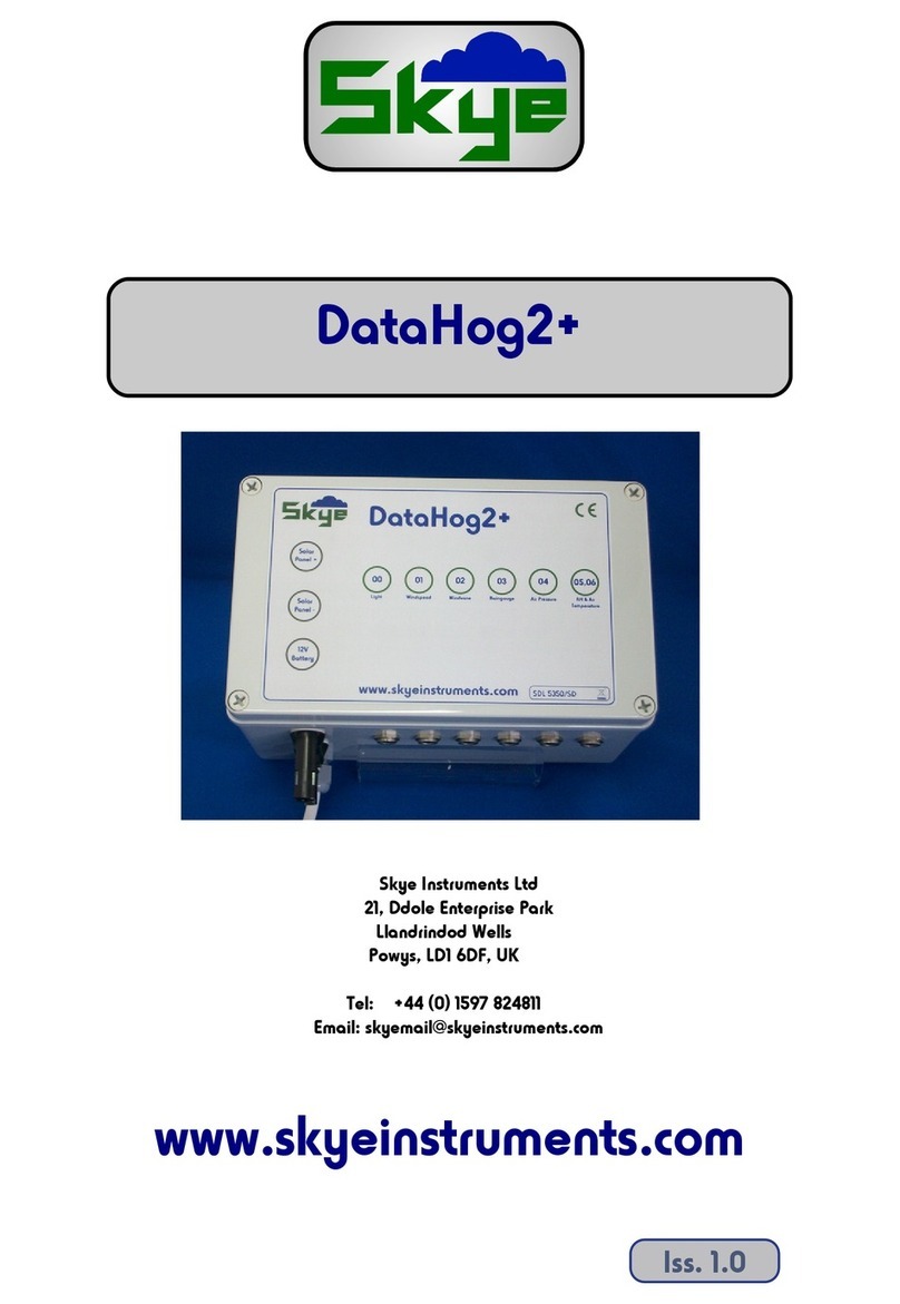 Skye DataHog2+ manual