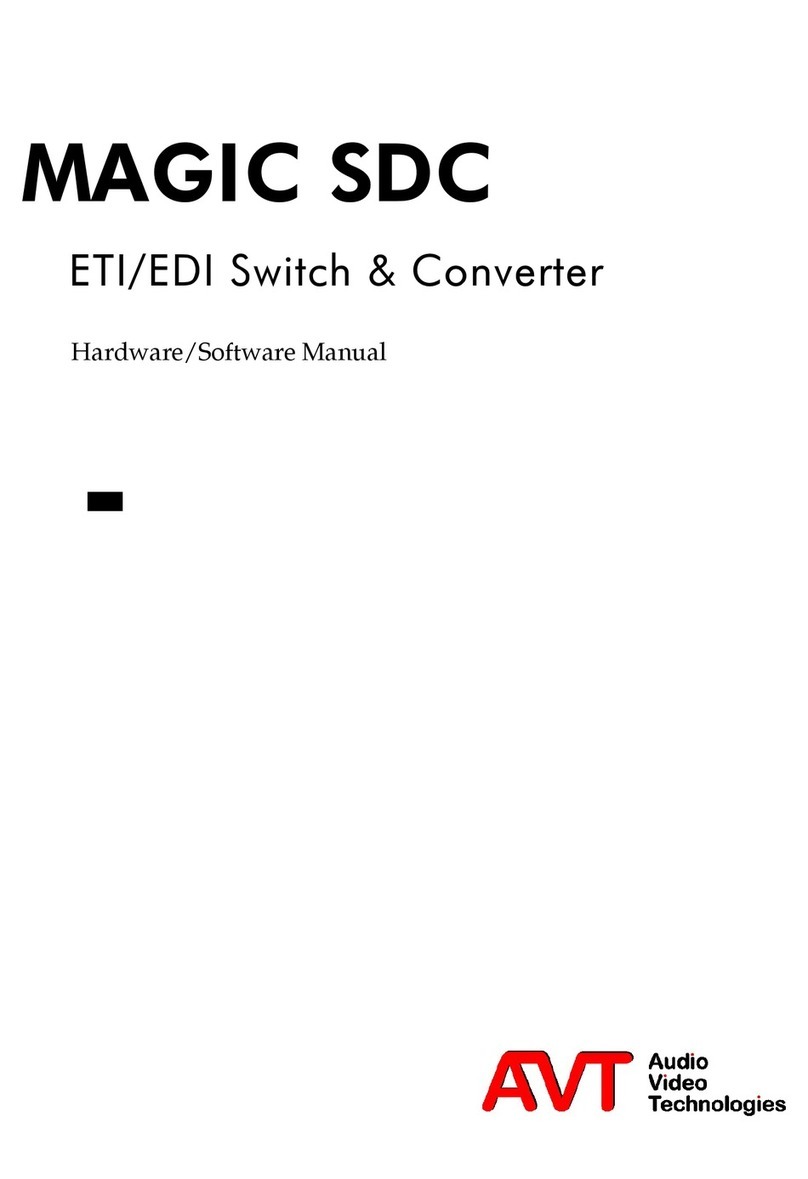 AVT MAGIC SDC Hardware and software manual