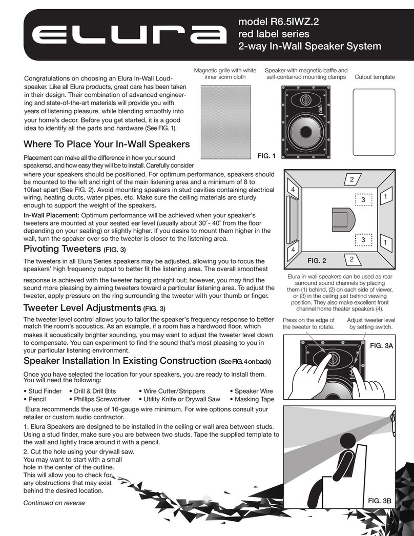 Elura Red Label Series quick start guide