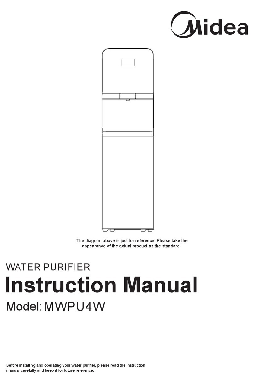 Midea MWPU4W User manual