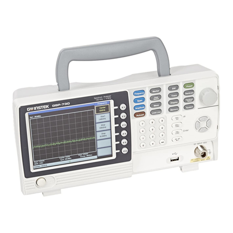 Test Equipment Depot GSP-730 User manual