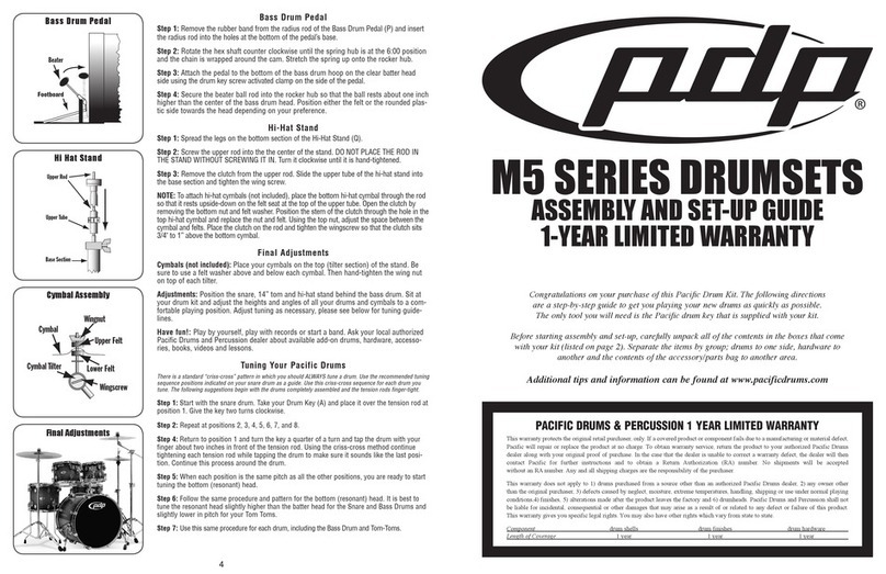 PDP M5 Series User manual