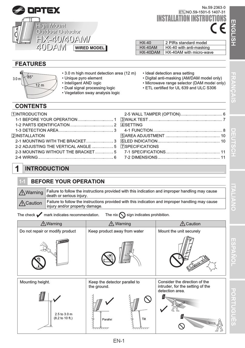 Optex HX-40 User manual