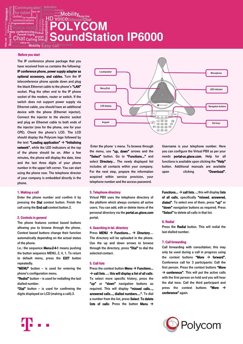 Polycom SoundStation IP 6000 User manual