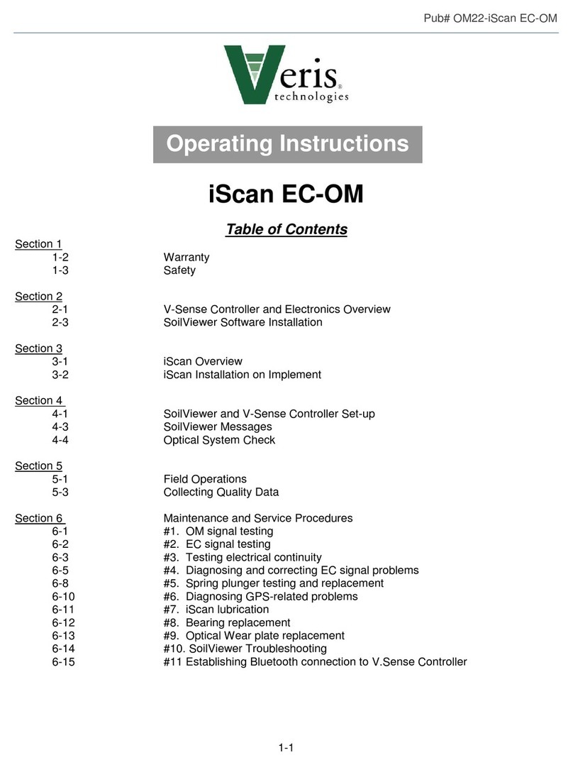 Veris iScan EC-OM User manual