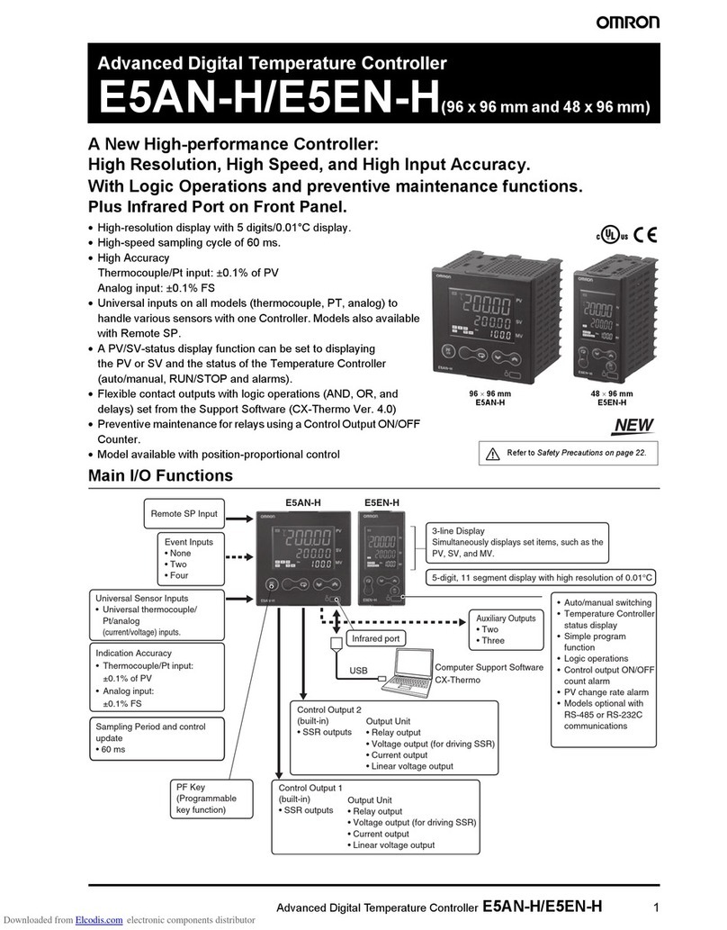 Omron E5AN-H User manual