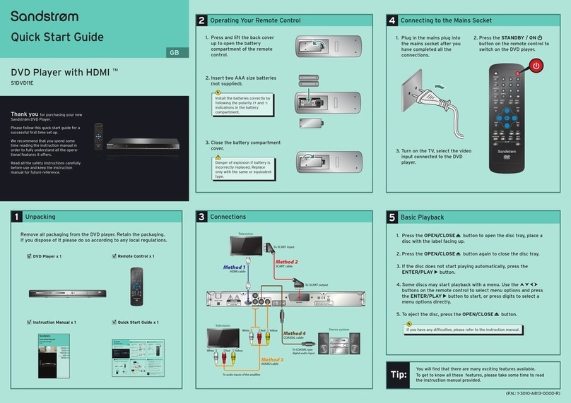 Sandstrom S1DVD11E quick start guide