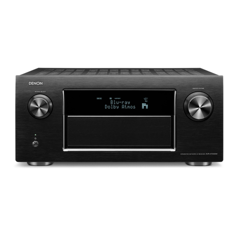Denon AVR-X7200W User manual