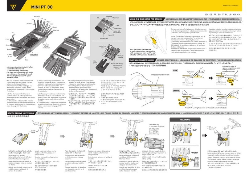 Topeak MINI PT 30 quick start guide