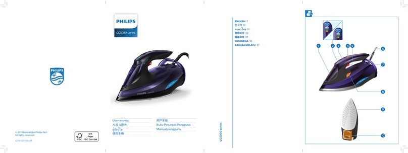 Philips GC5030 series User manual
