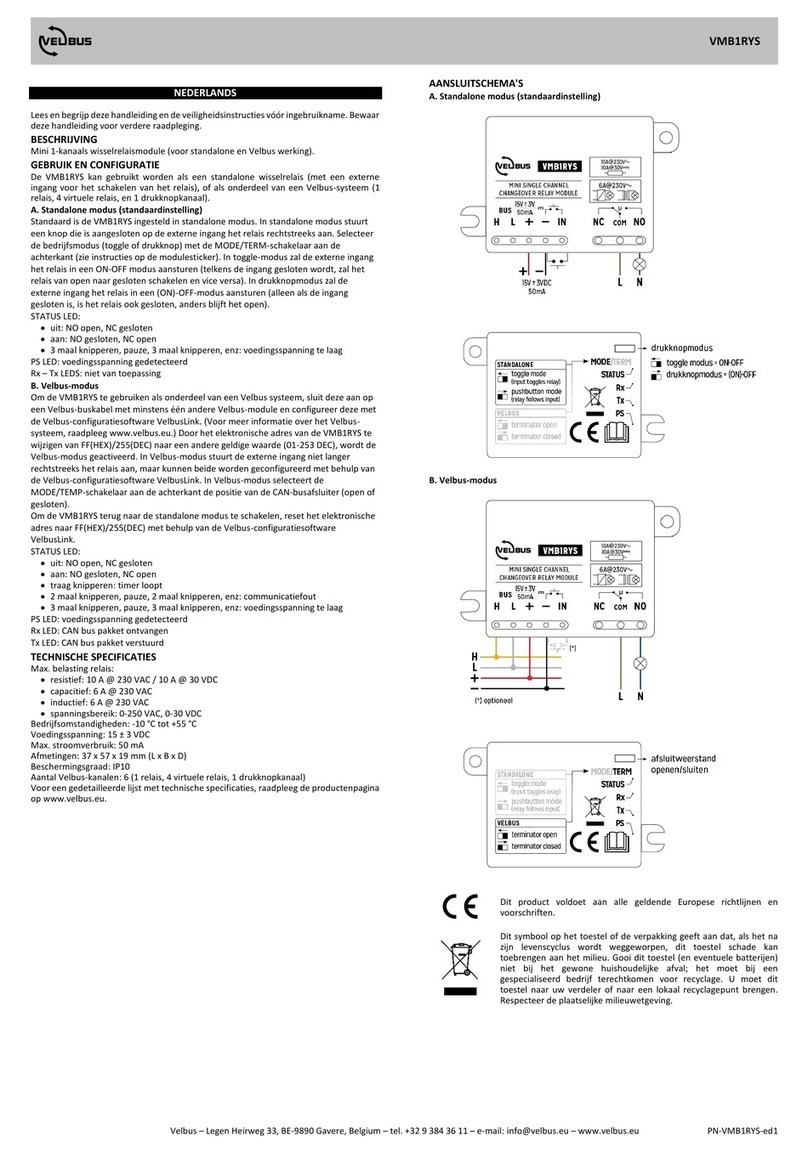 Velbus VMB1RYS User manual