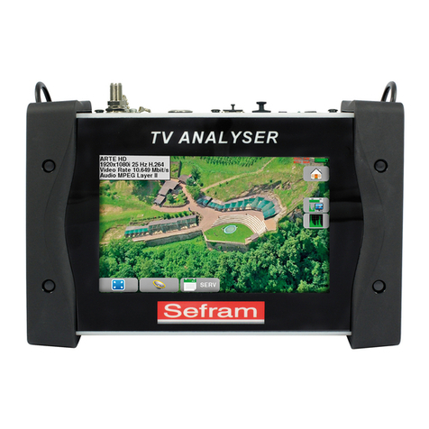 SEFRAM 7849B User manual