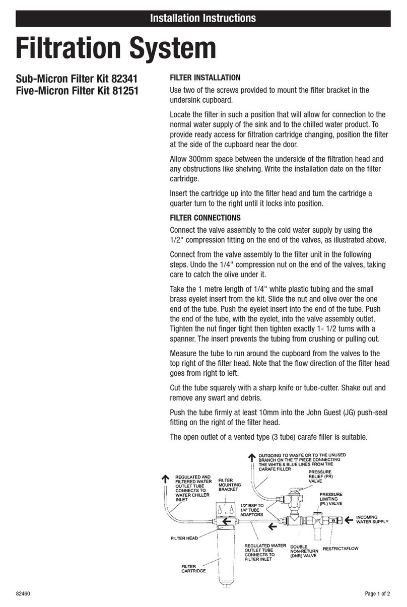 Zip 82341 User manual
