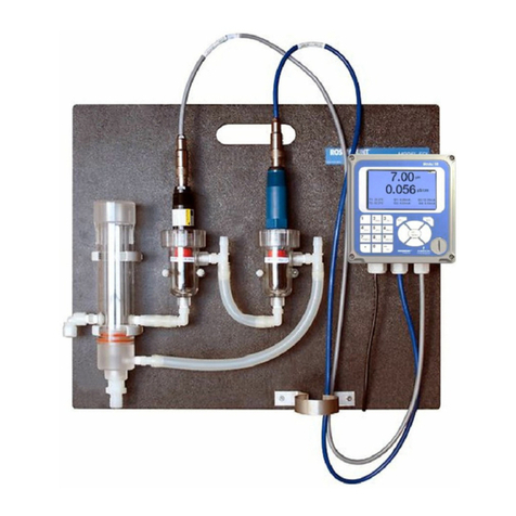 Emerson Rosemount FCL Series User manual