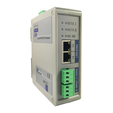 SST Automation GT200-PN-RS User manual