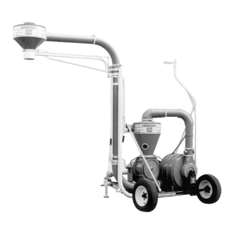 Kongskilde SUC 700T User manual
