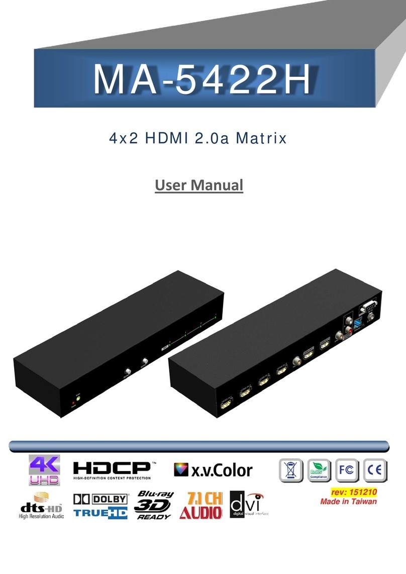 GoMax Electronics MA-5422H user manual