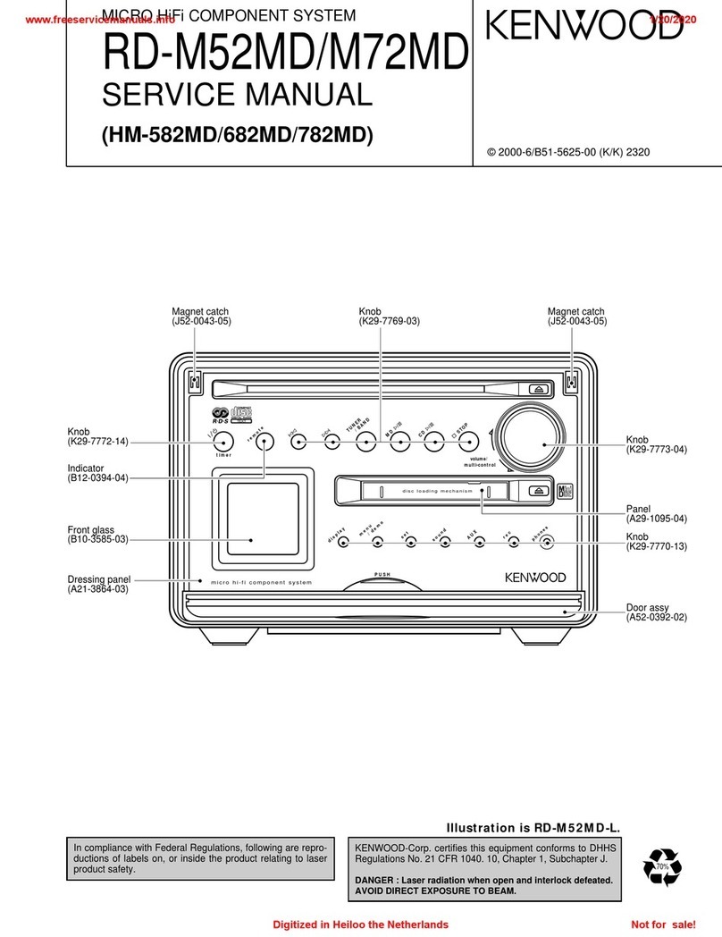 Kenwood RD-M52MD User manual Kenwood RD-M52MD User manual