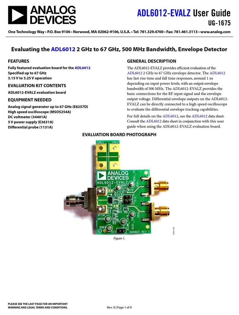 Analog Devices ADL6012-EVALZ User manual
