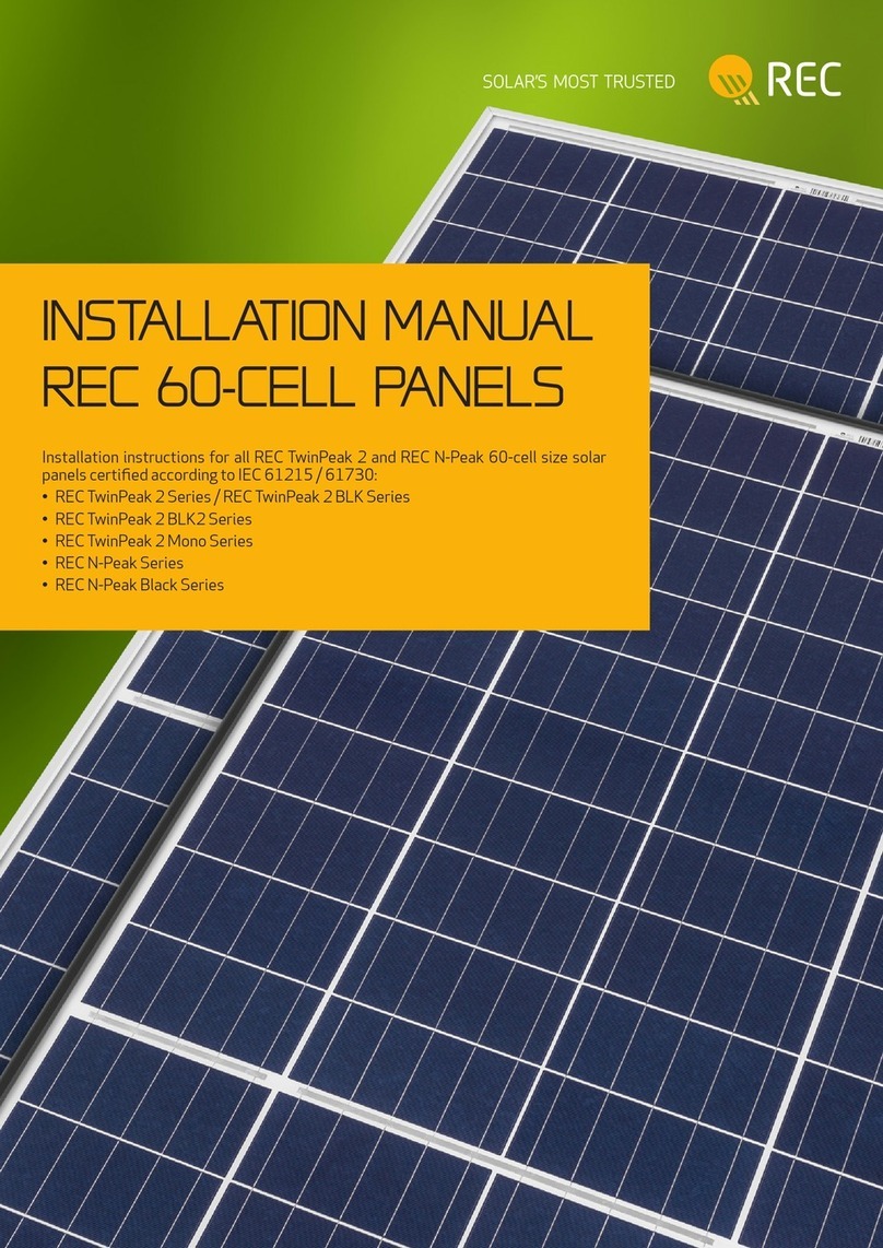 REC TwinPeak 2 Series User manual