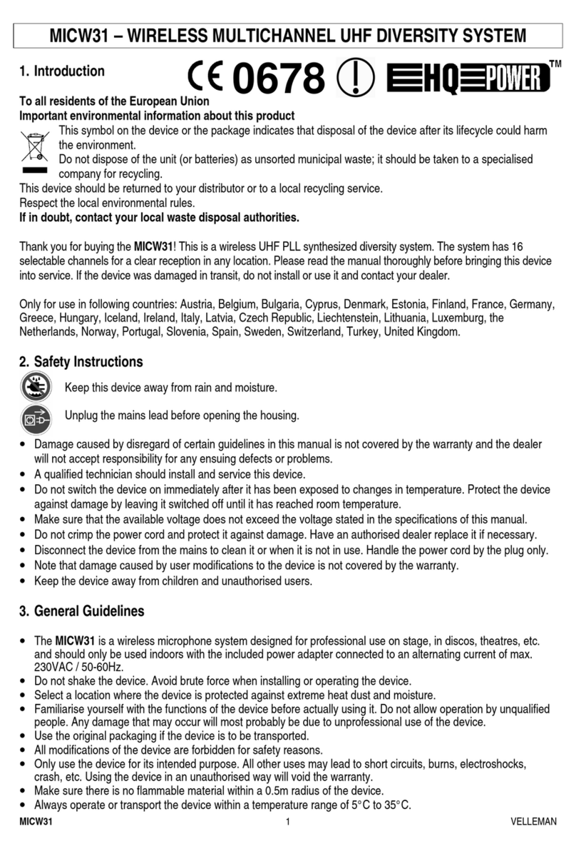 Velleman HQ POWER MICW31 manual
