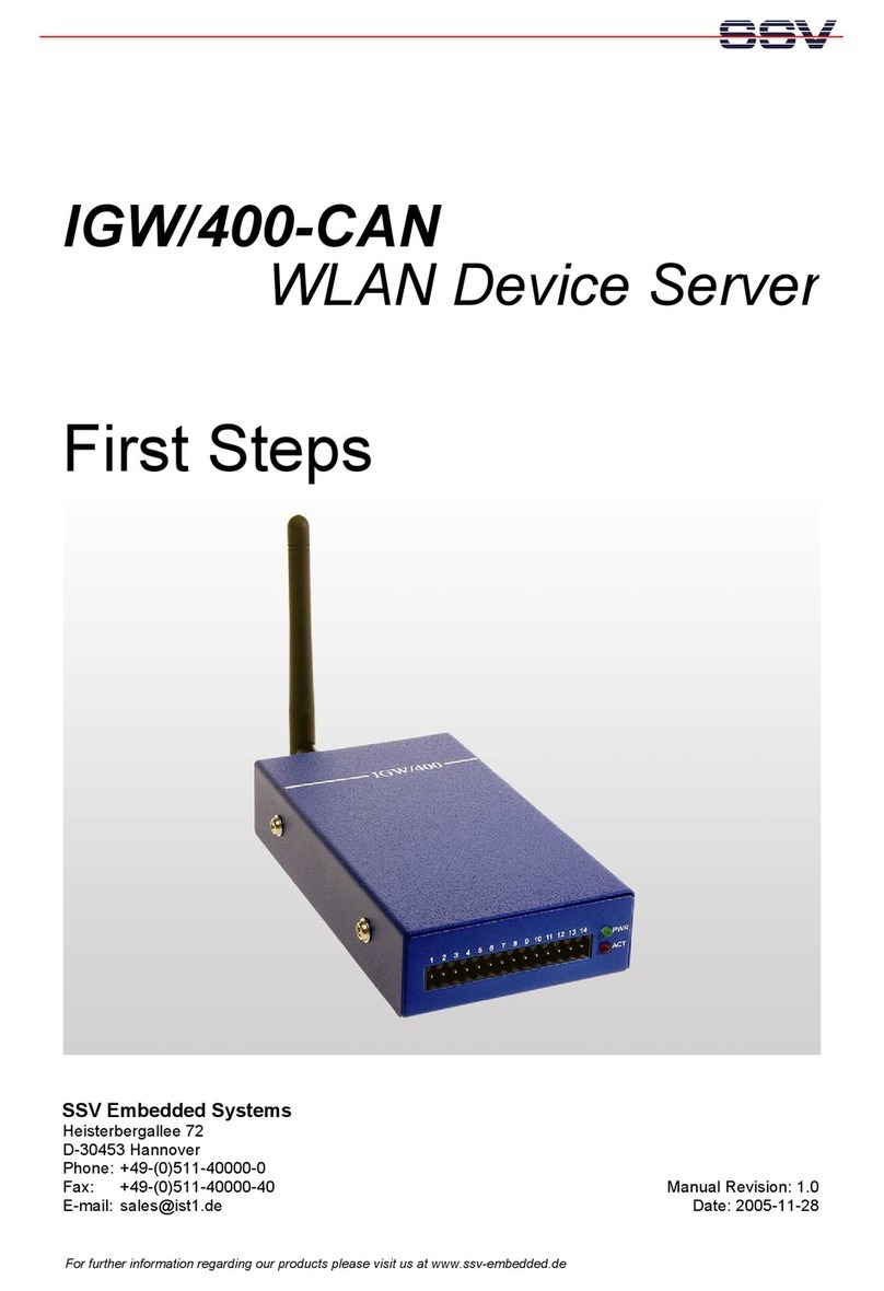 SSV IGW/400-CAN First steps