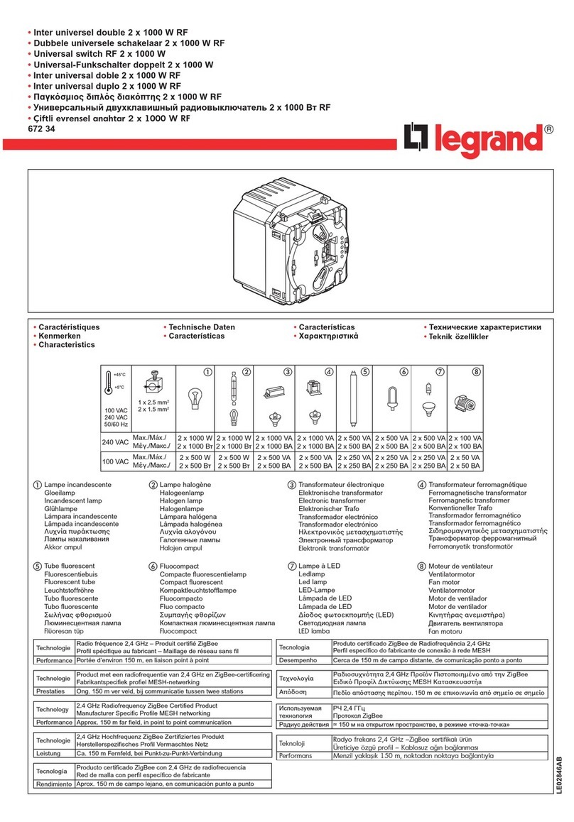 LEGRAND 672 34 quick start guide