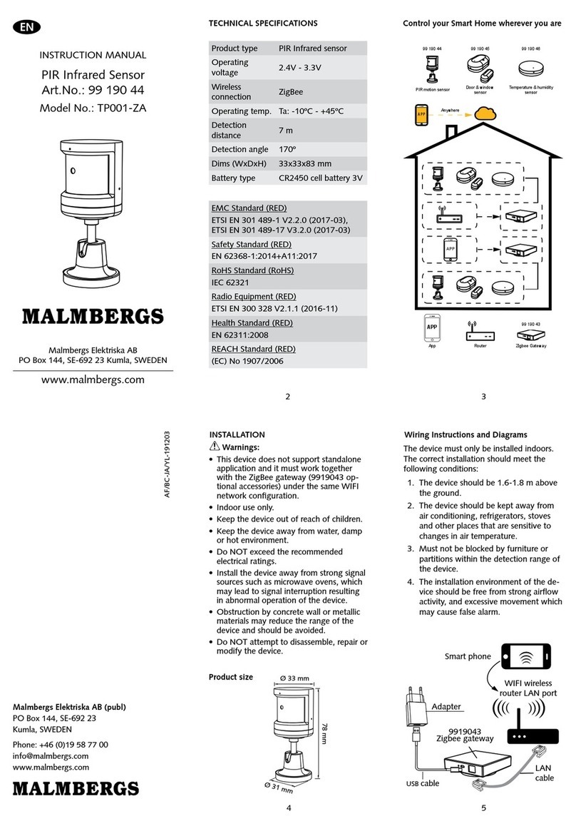 Malmbergs TP001-ZA User manual