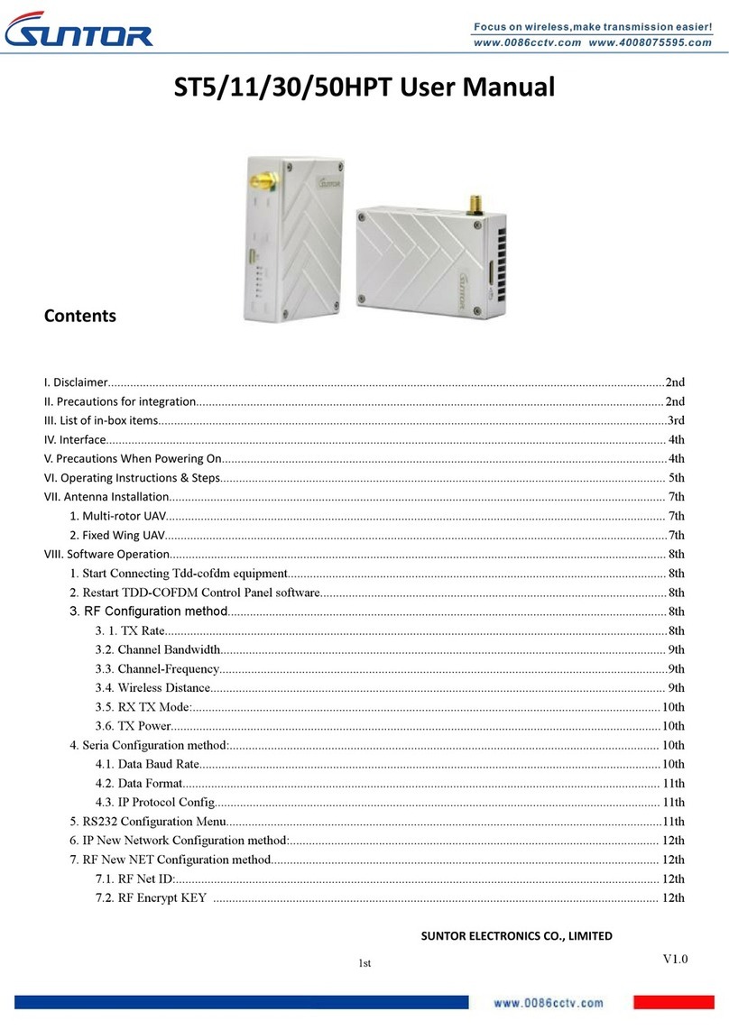 Suntor ST5HPT user manual