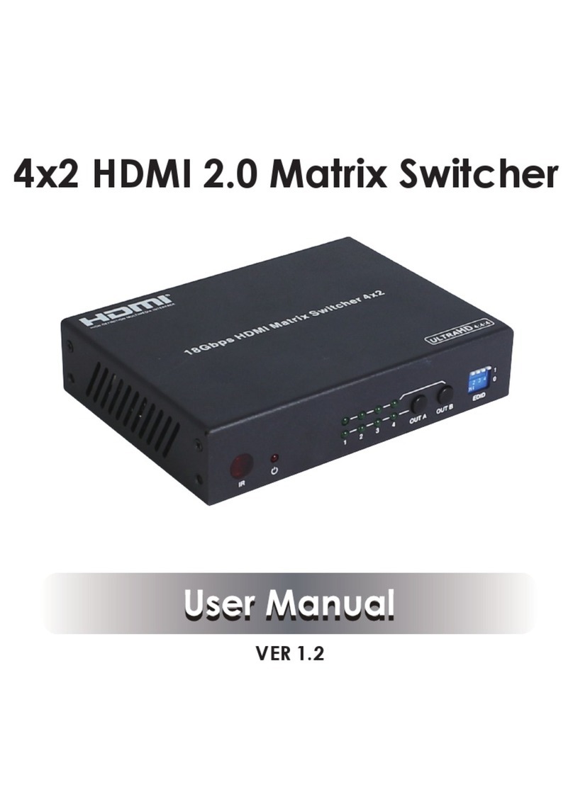 HDCVT TECHNOLOGY HDM-B42A user manual