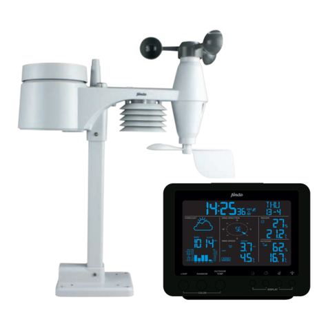 Alecto WS-5300 User manual