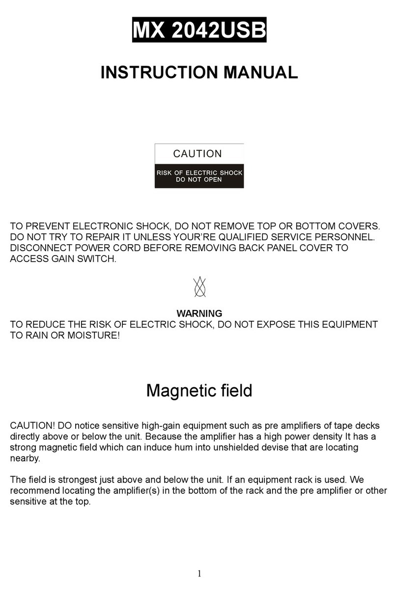 Tangerine TMX-3200 PRO instruction manual
