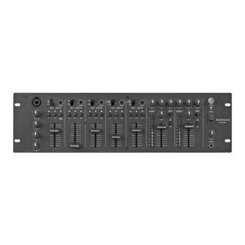 Monacor MPX-52PA User manual