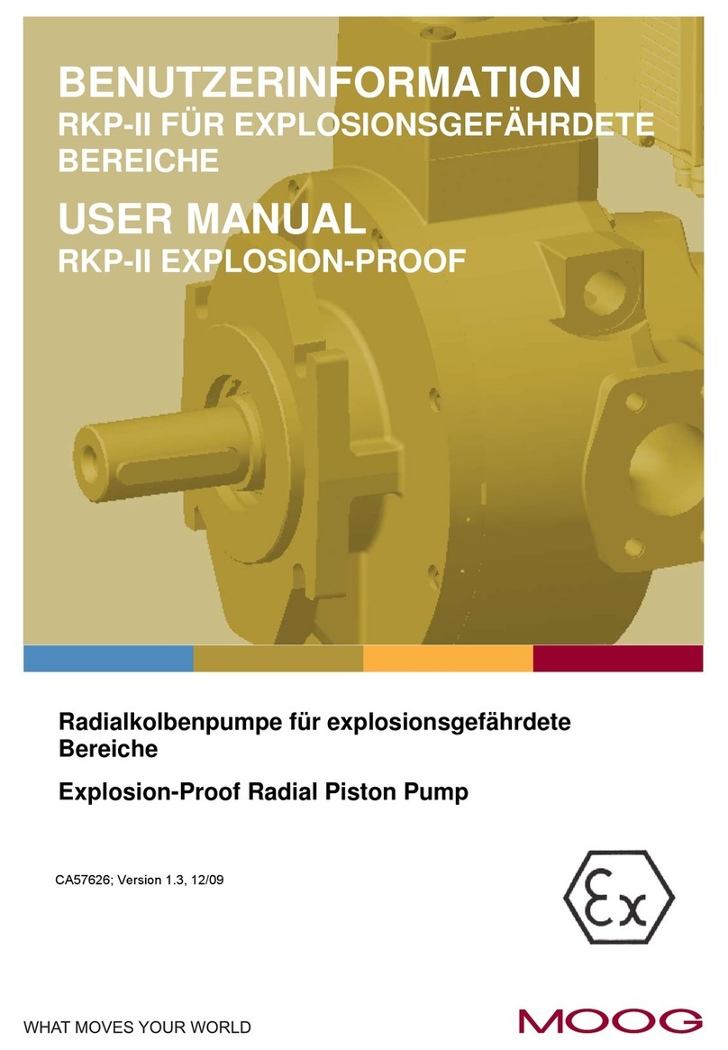 Moog RKP-II User manual