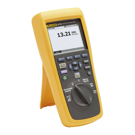 Fluke BT521 User manual