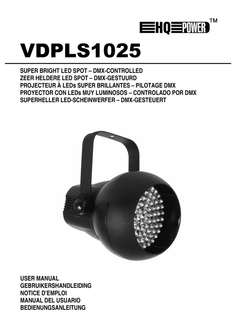 HQ Power VDPLS1025 User manual
