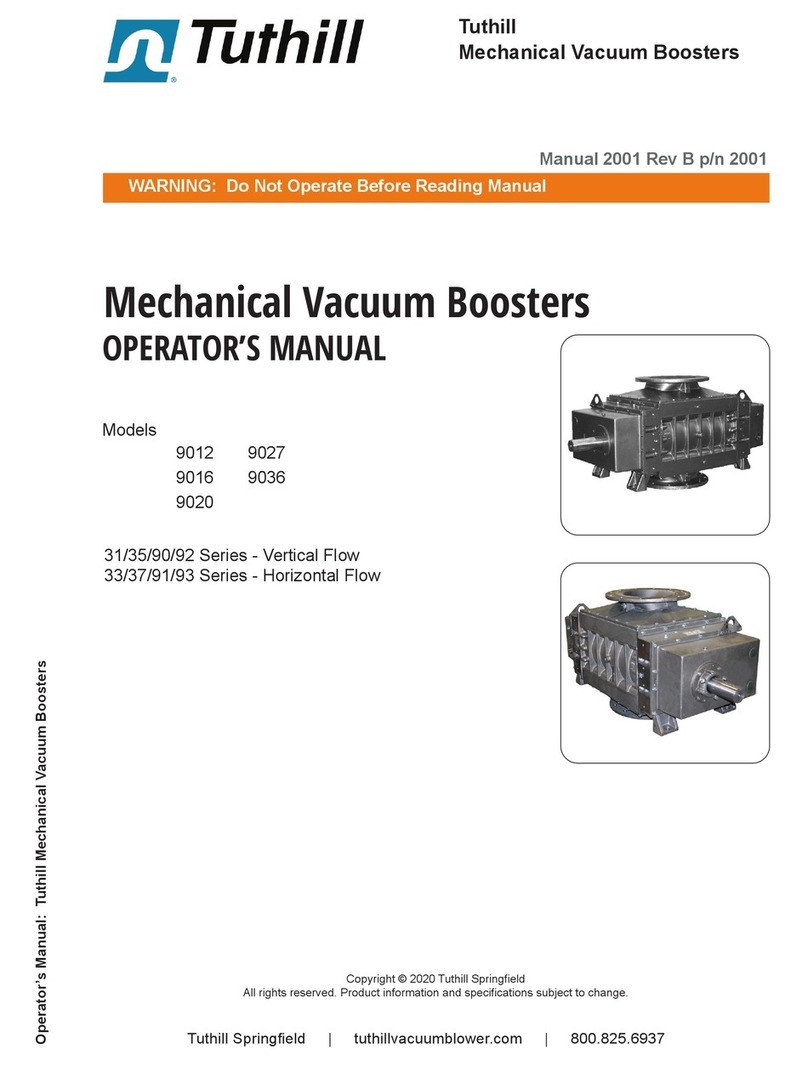 Tuthill M-D Pneumatics 9000 Series User manual