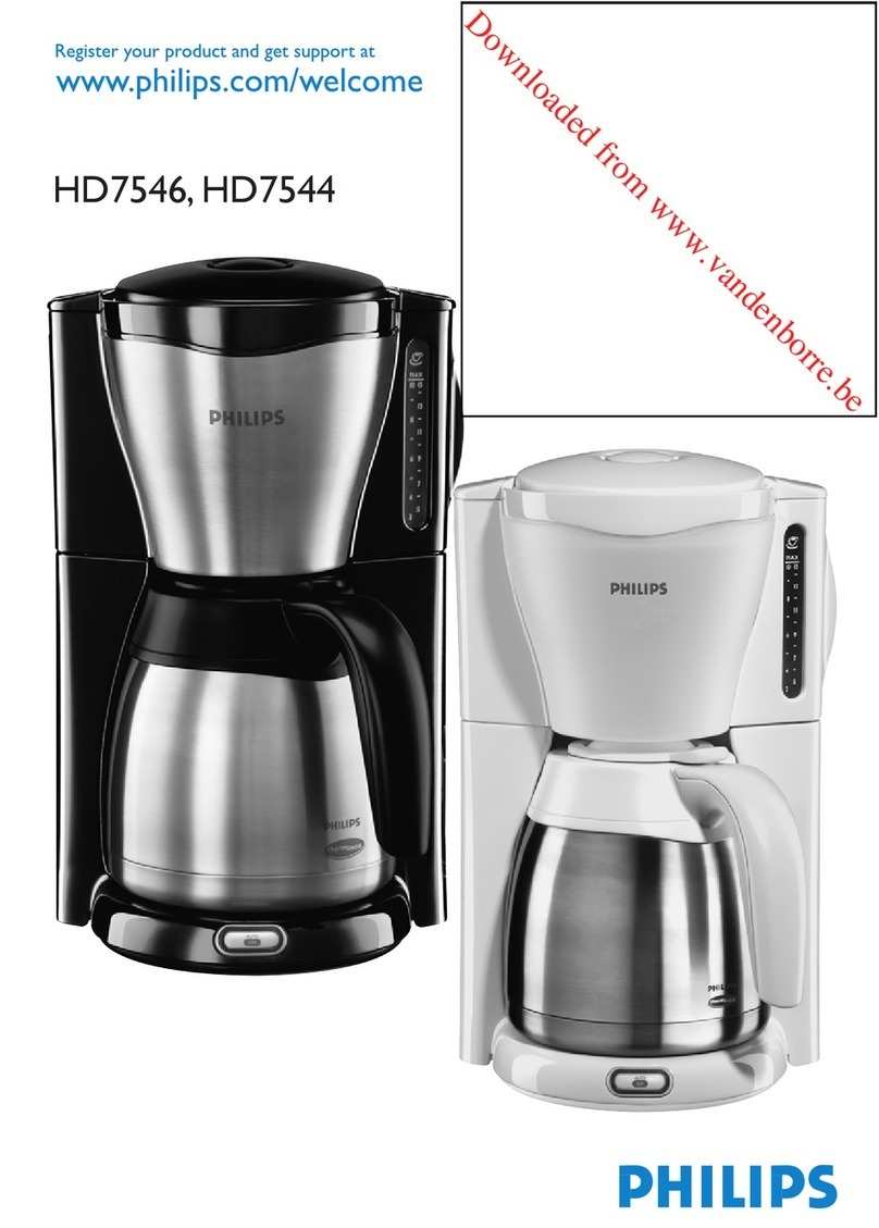 Philips HD7546 User manual