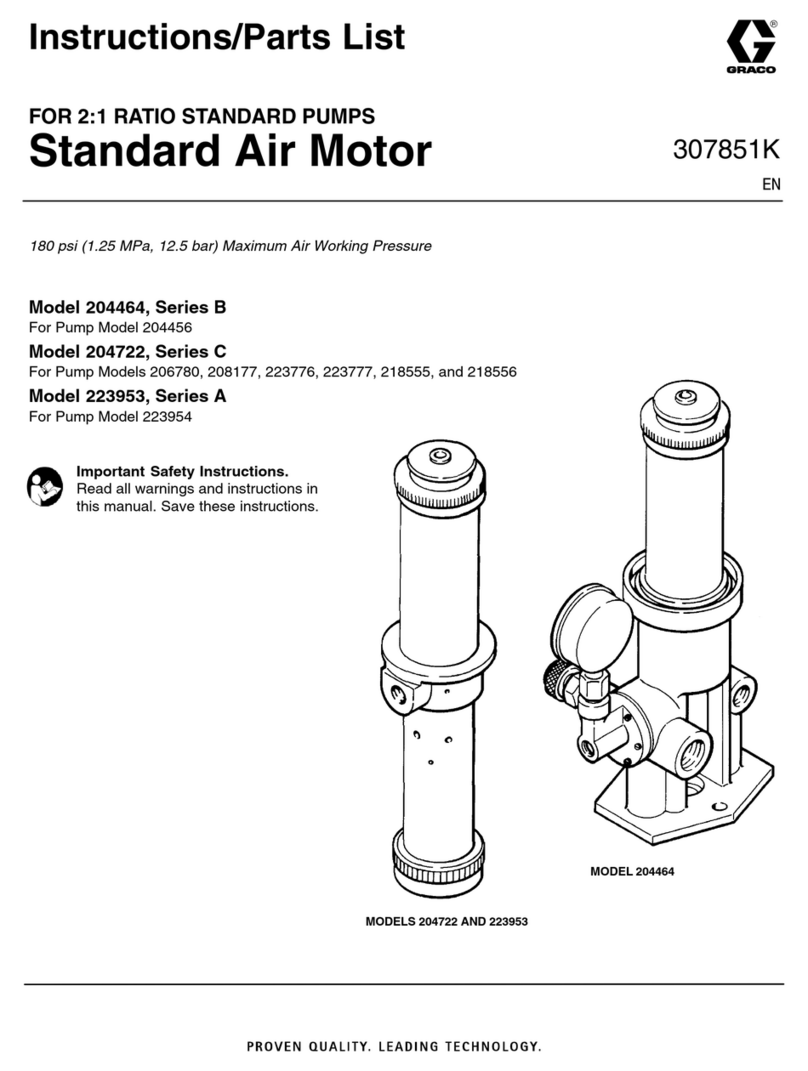 Graco 204464 B Series Operation manual