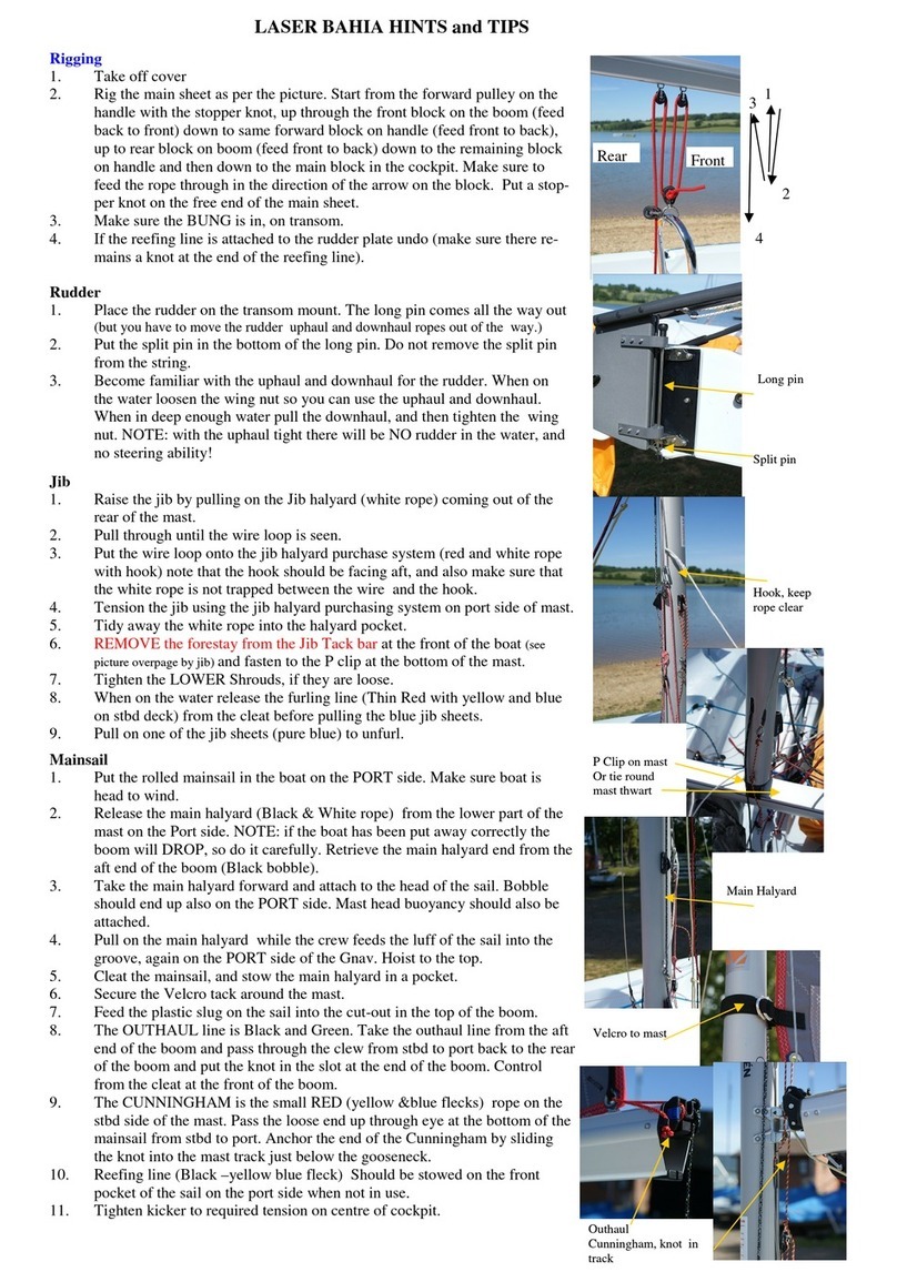 Laser BAHIA Hints and tips