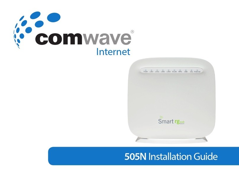 SmartRG SR505n User manual