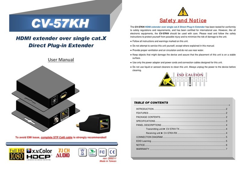 Gomax CV-57KH User manual