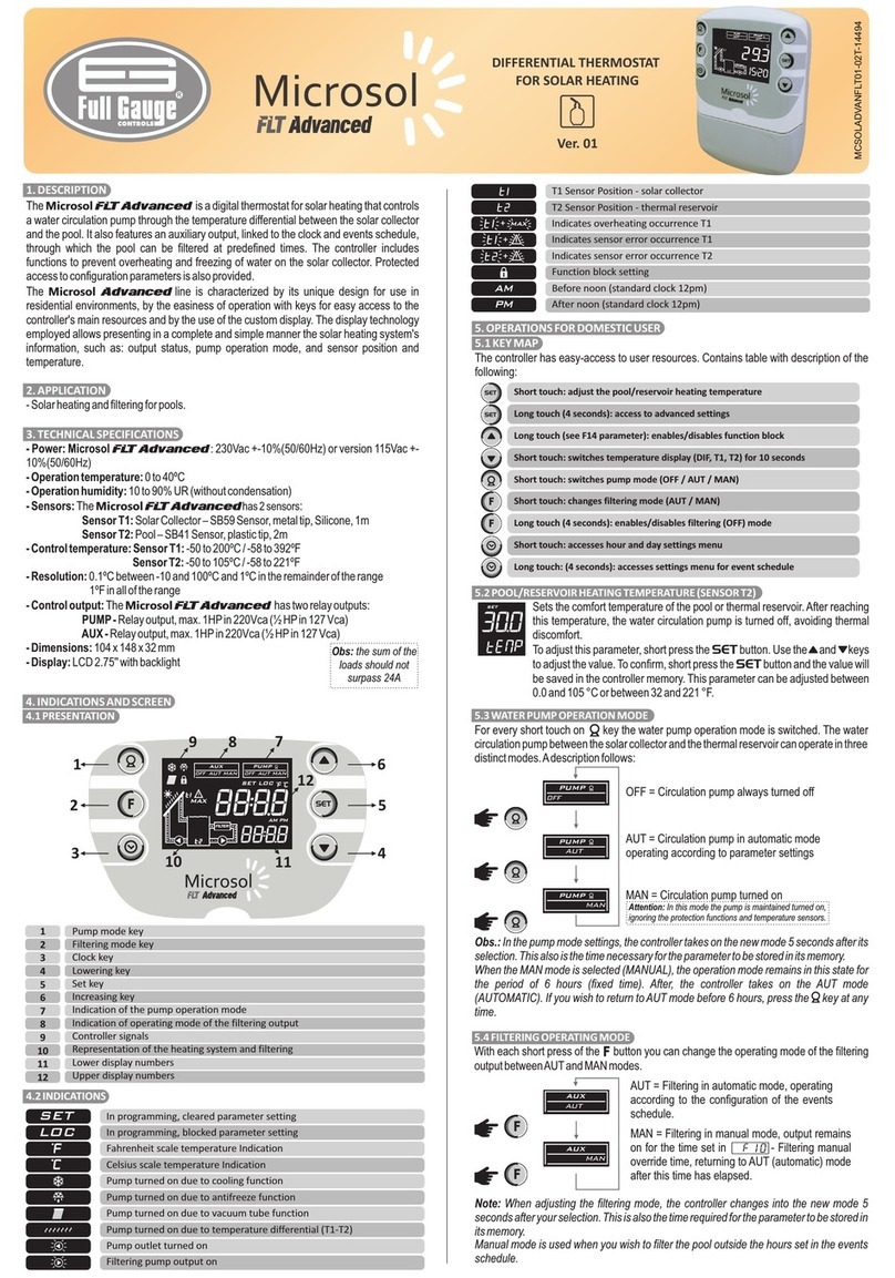 Full Gauge Controls Microsol FLT Advanced quick start guide