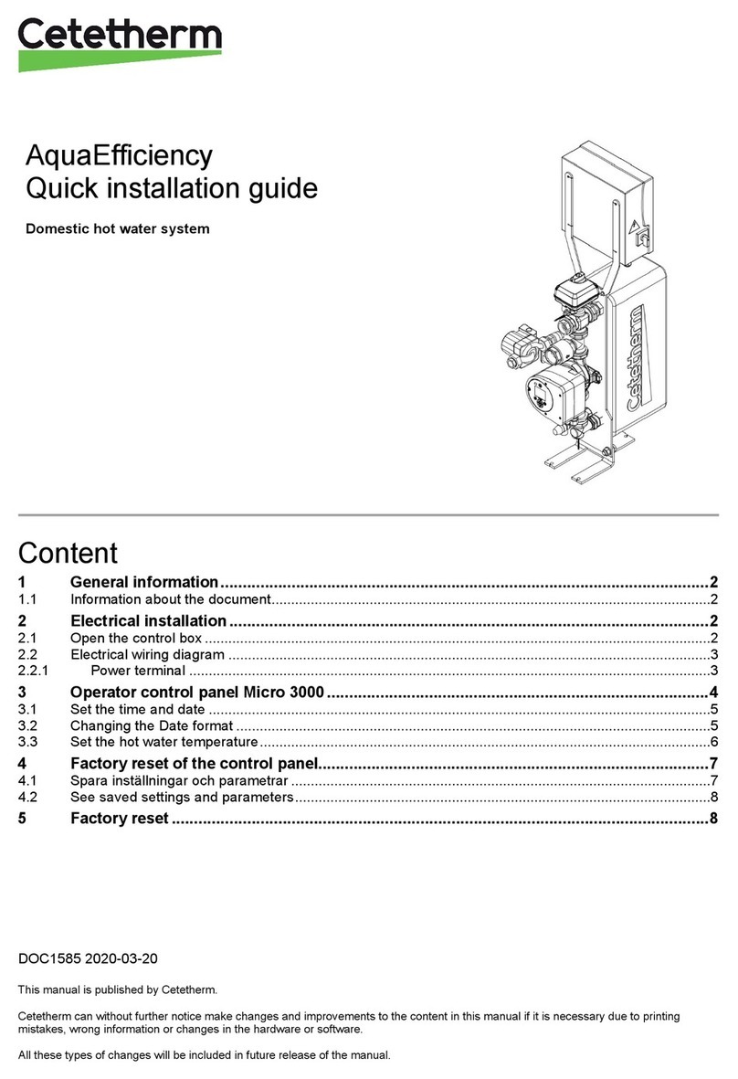 Cetetherm AquaEfficiency User manual