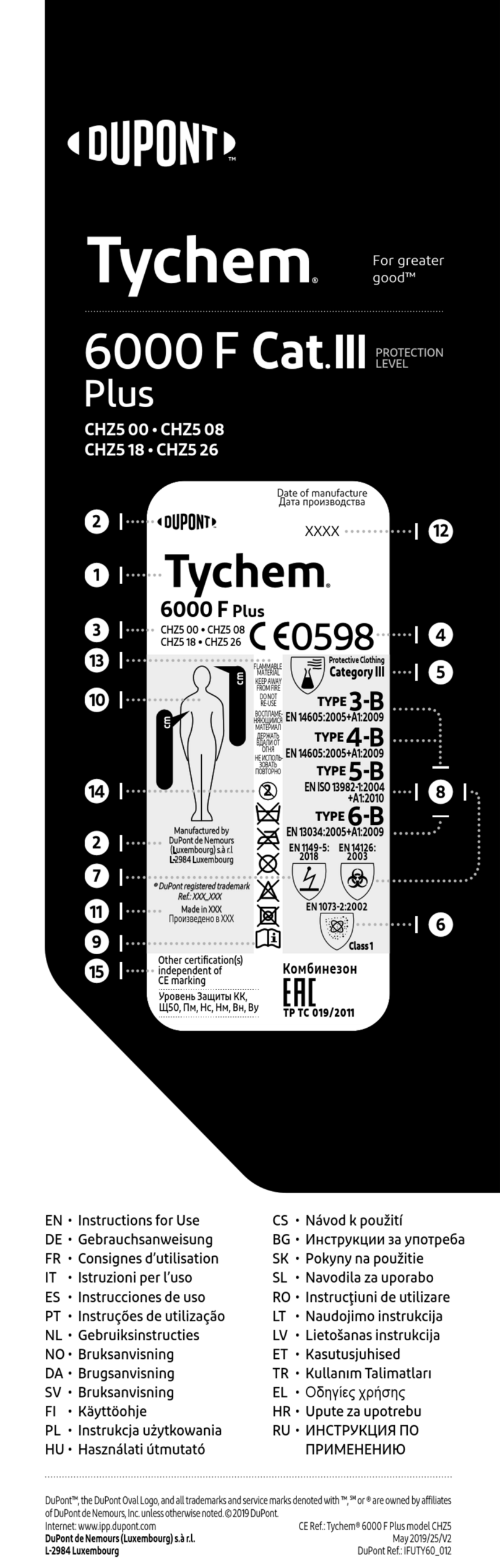 Dupont Tychem Series User manual