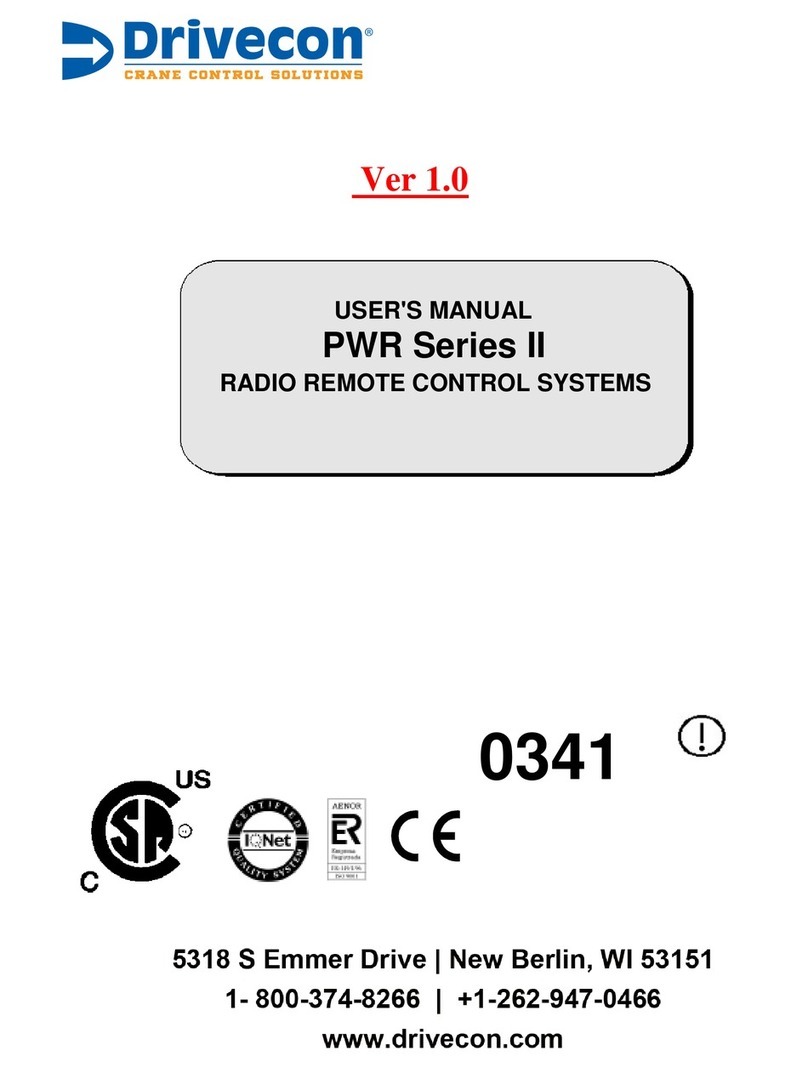 Drivecon PWR II Series User manual