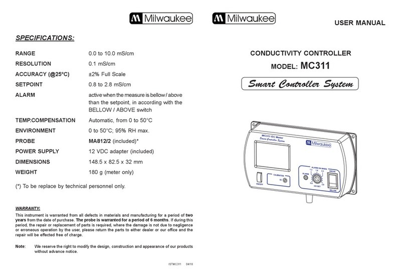Milwaukee MC311 User manual